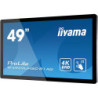 Modèles iiyama ProLite open-frame LCDs (écrans de 15'' à 65'')