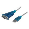 Adaptateur USB RS232 (Adaptateur USB  RS232)